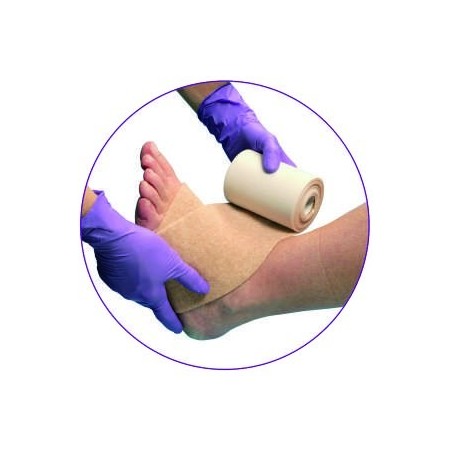 Système de compression bi-bandes 3M™ Coban™ 2*