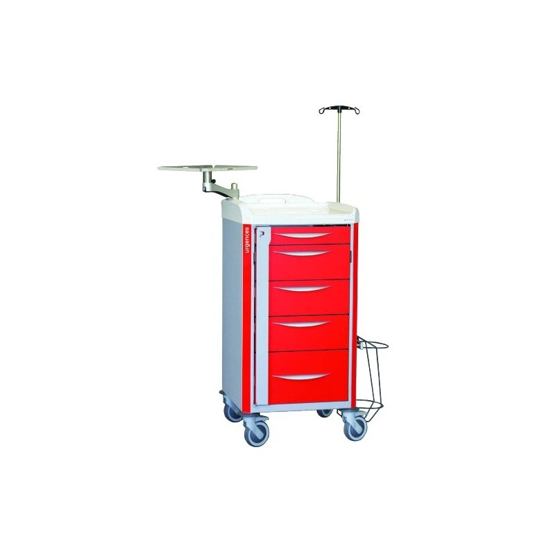 Chariot de soins