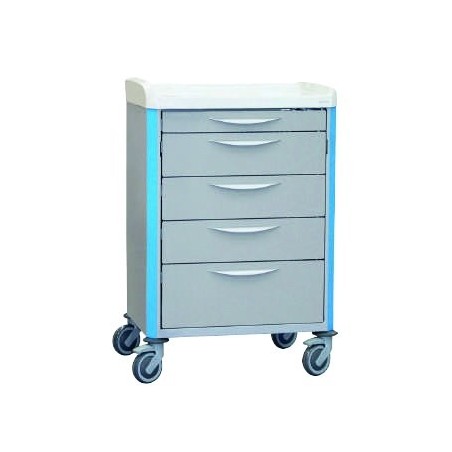 Chariot de soins et de médicaments Neop®