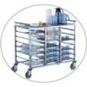 Chariot inox avec habillage