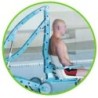 Élévateur mobile sur batterie Ecopool