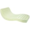 Matelas d'hébergement