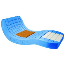 Matelas mousse viscoélastique Viscoflex® Air Classe II