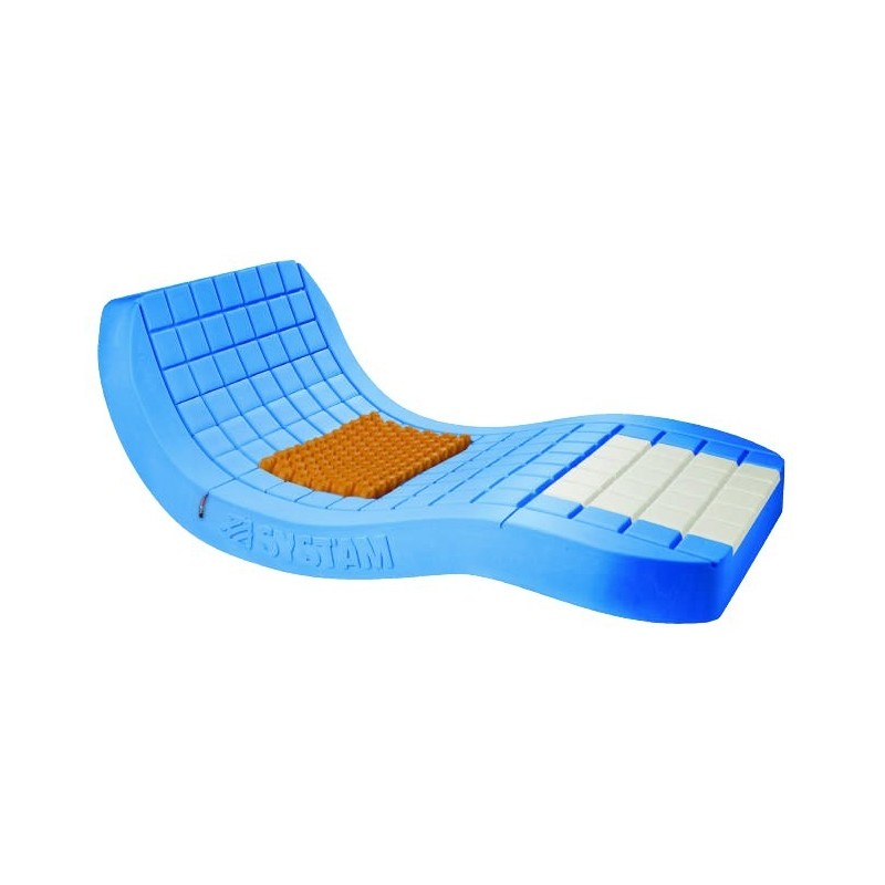 Matelas mousse viscoélastique Viscoflex® Air Classe II