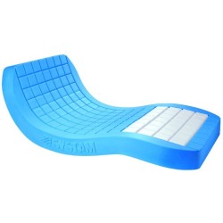 Matelas mousse viscoélastique Viscoflex® Air Classe II