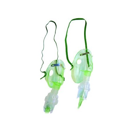 Nébuliseurs