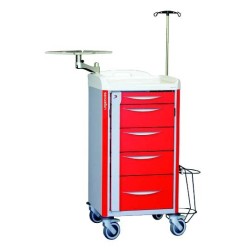 Chariot d’urgences Neop®