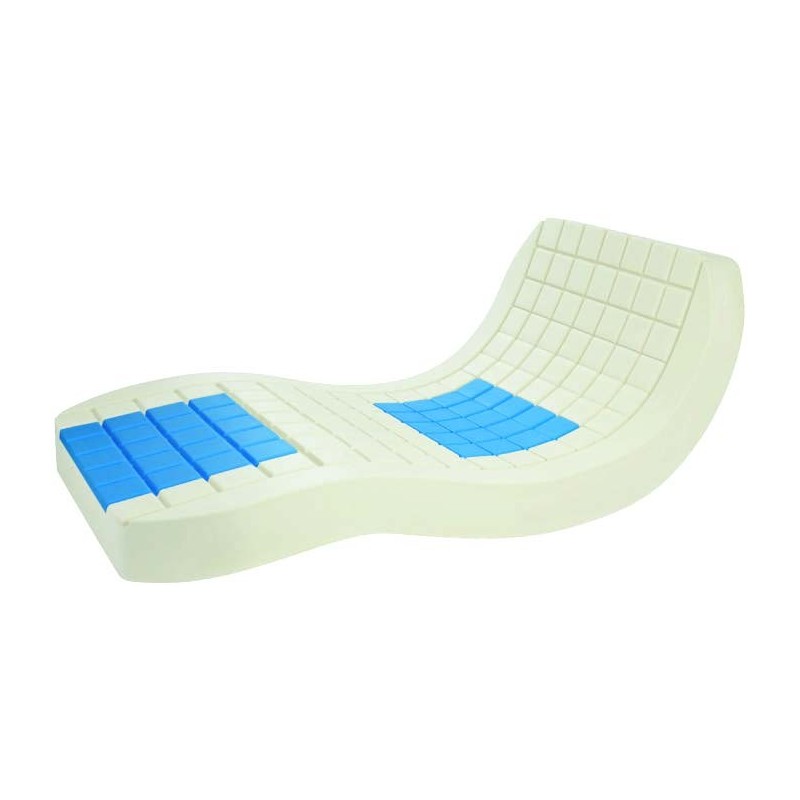 Matelas multistrates Polystrat® HE-V