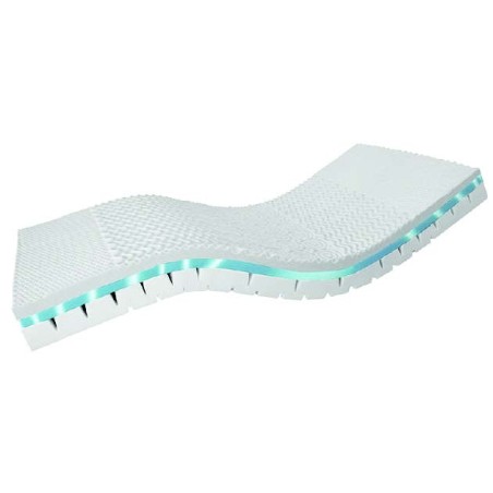 Matelas haute résilience Carsoft 4 Classe III