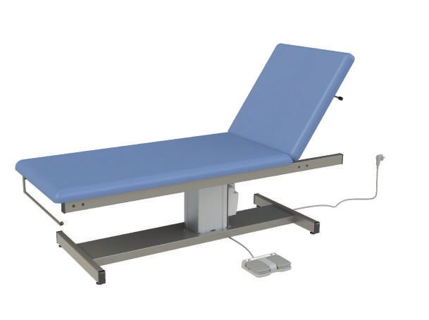 Divans fauteuils eMotio et eMotio+ électriques