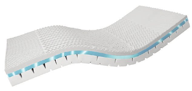 Matelas hospitalier Rotamat